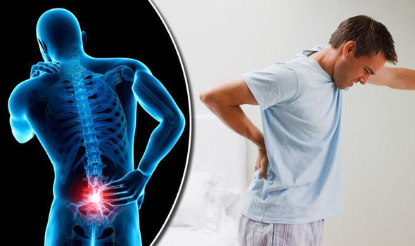 Low Back Pain